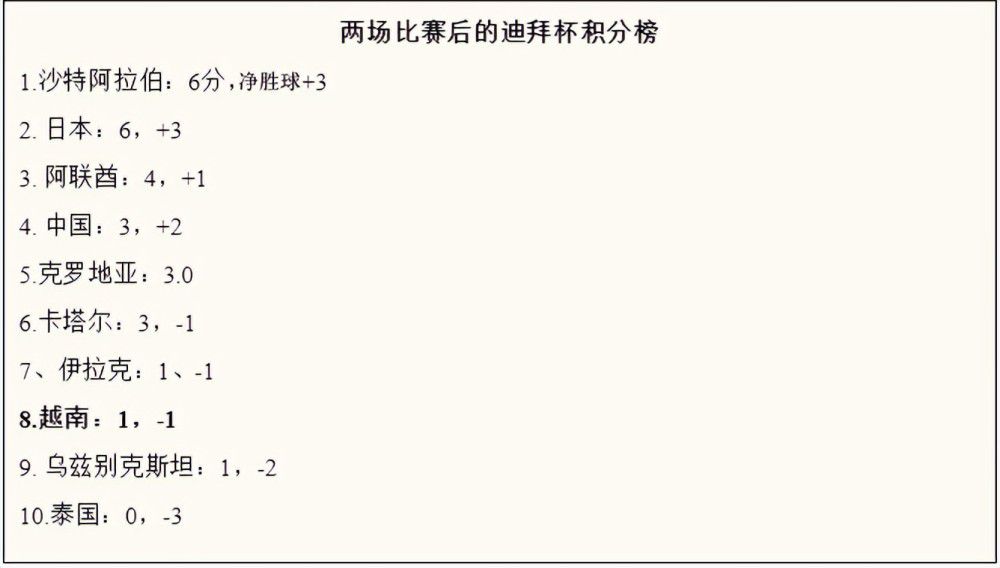 影片暂无具体的上映安排，不过，华纳及游客能够会在2021年或者是2022年上映本片